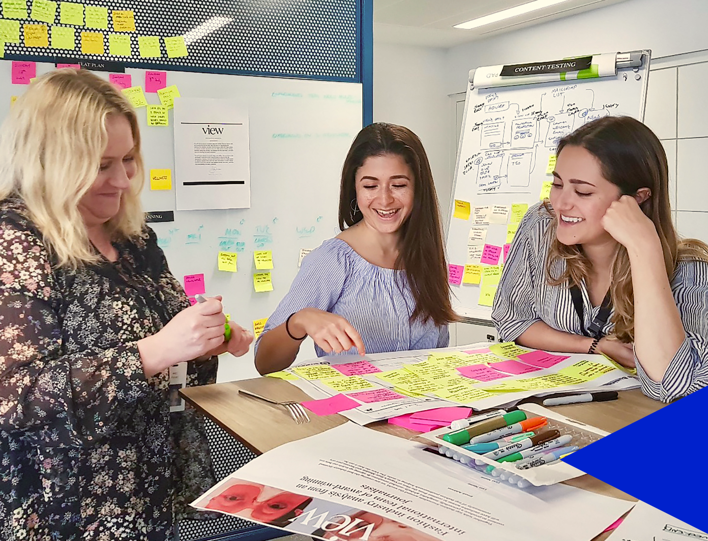 Experimentation masterclass