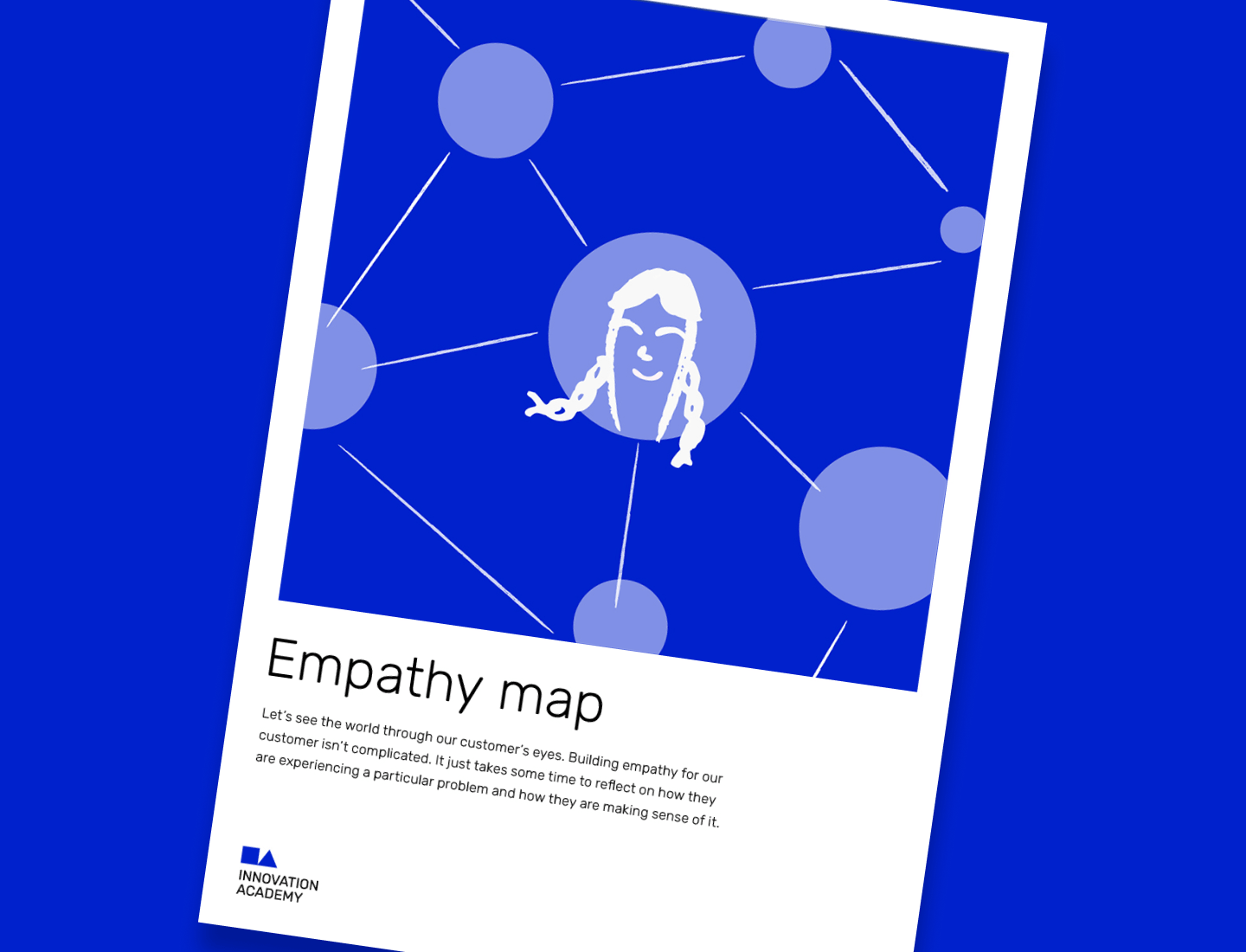 Magnetic methods - Empathy map