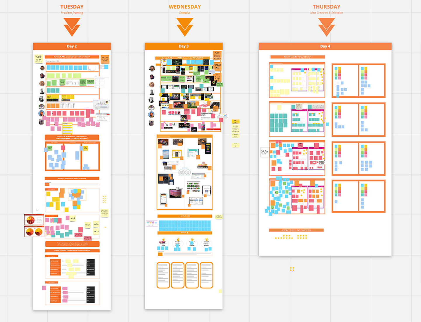 how to ideate and develop good ideas