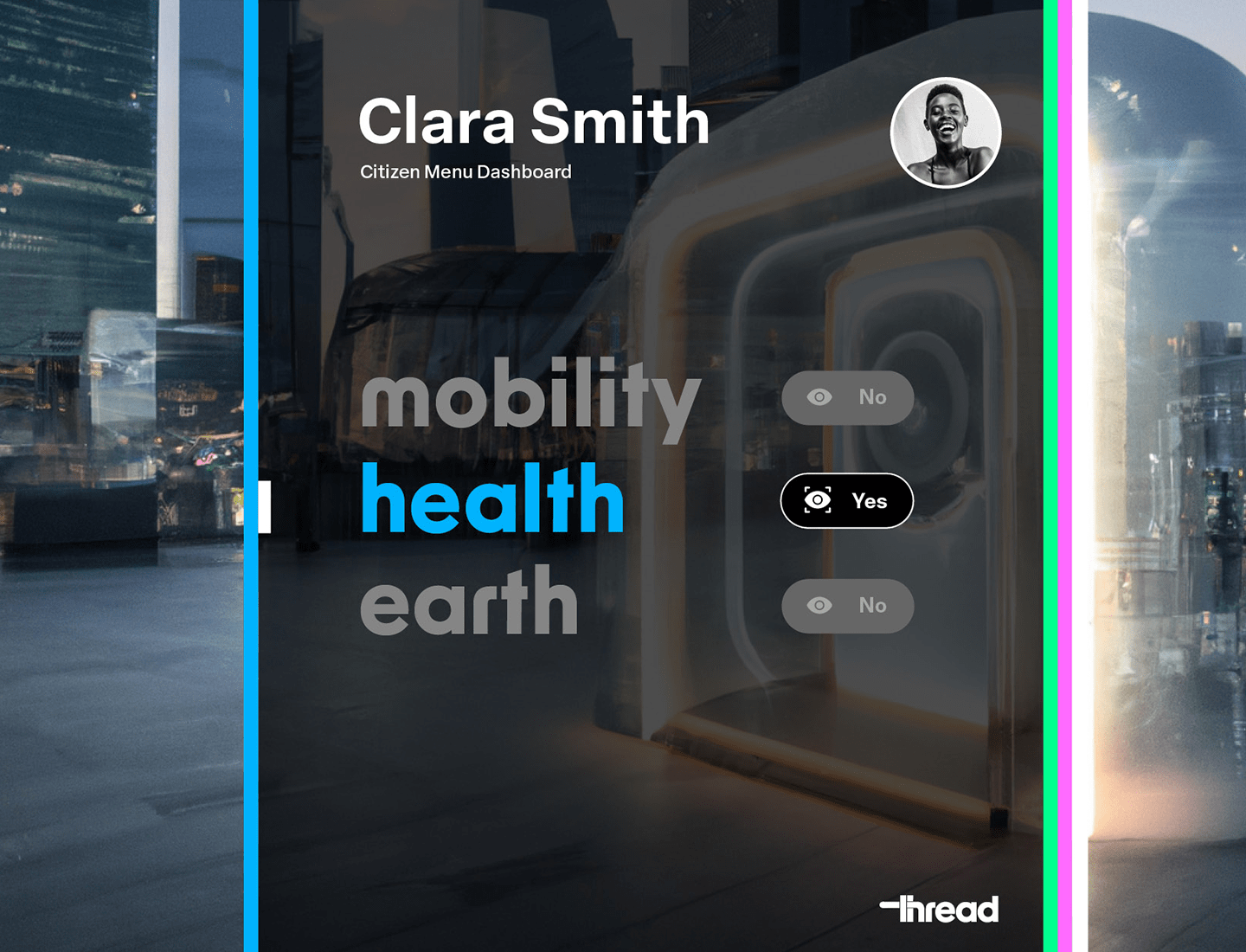 Smart City Innovation