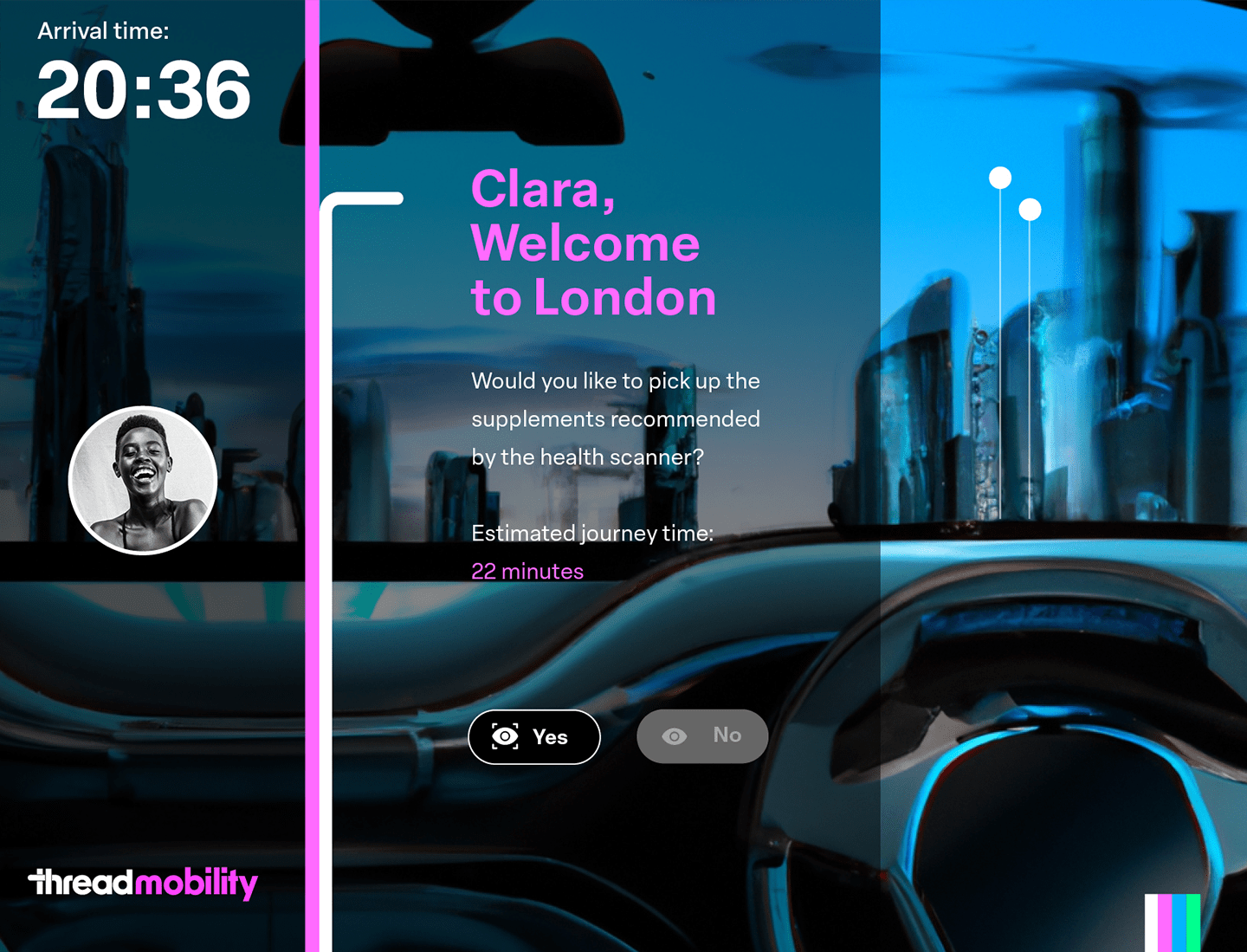 Smart City Innovation